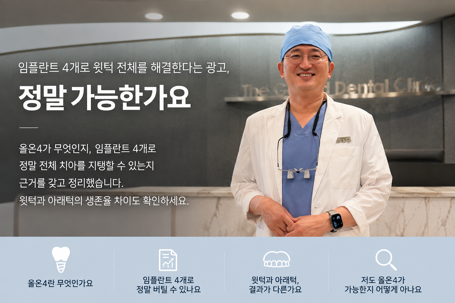 대표이미지 설명(검색 접근성용 대체 텍스트) 더착한치과의원 진료복을 입은 황우석 원장이 치과 안내데스크 앞에서 미소 짓고 있는 모습. 임플란트 4개로 상악 전체를 고정성 보철물로 회복하는 올온4(All-on-4) 치료의 원리와 적용 기준을 설명하는 칼럼의 대표 이미지.